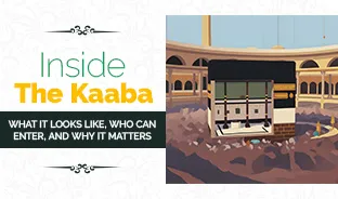 Inside the Kaaba
