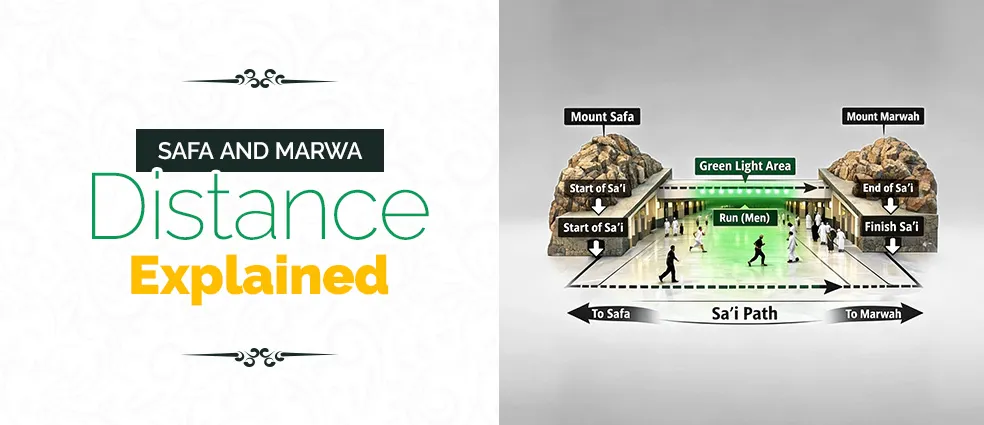 Safa and Marwa Distance