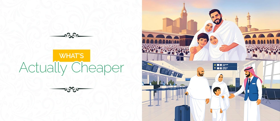 Umrah Flight vs Package